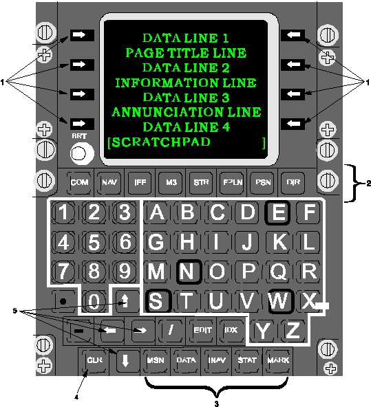 download asymptotic