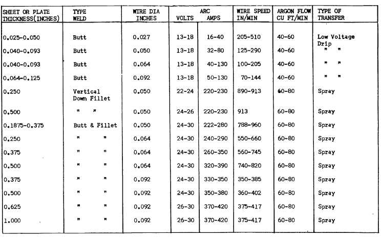 download nonlinear phenomena in physics