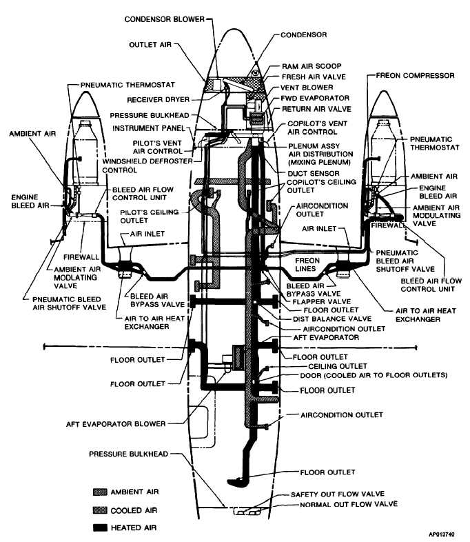 download Коммерция