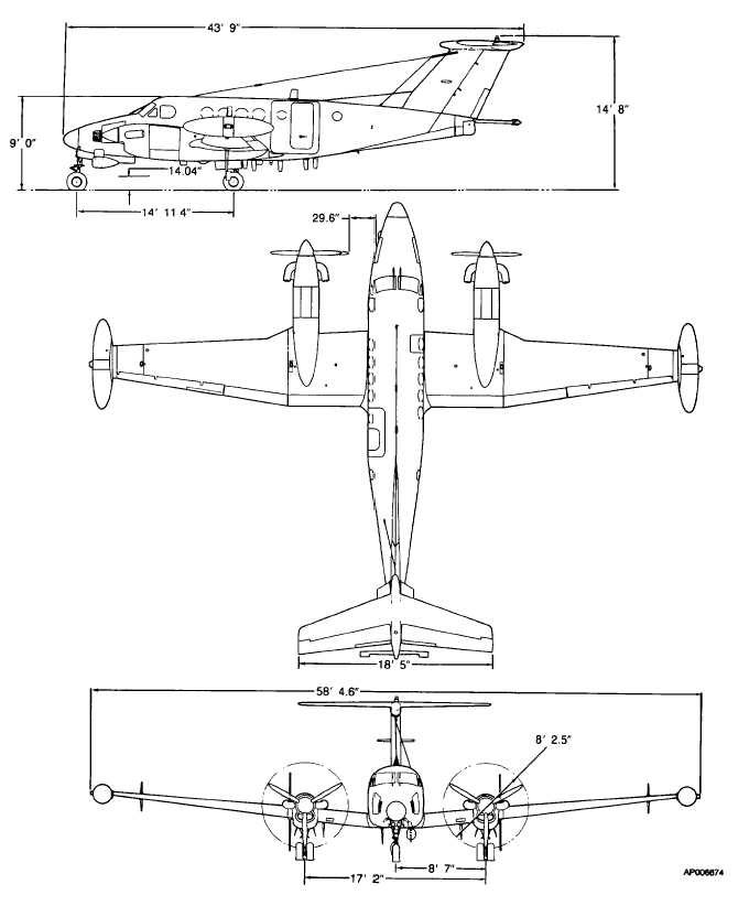 Figure 2-3. Principal Dimensions - TM-55-1510-219-10_21