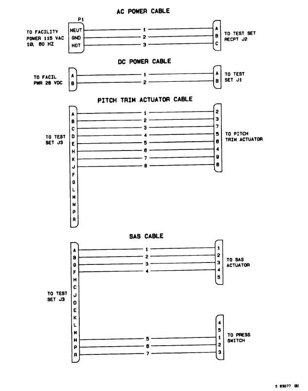 Figure 4-10. Cable Assembly Schematics