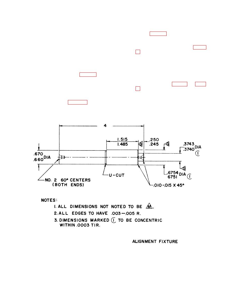 Figure 5. Alignment Fixture.